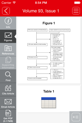 Acta Ophthalmologica screenshot 3