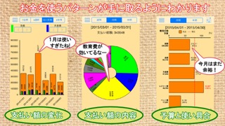 レジでレシートの写真を撮るだけ！簡単入力で続けられる！楽撮り家計簿のおすすめ画像2