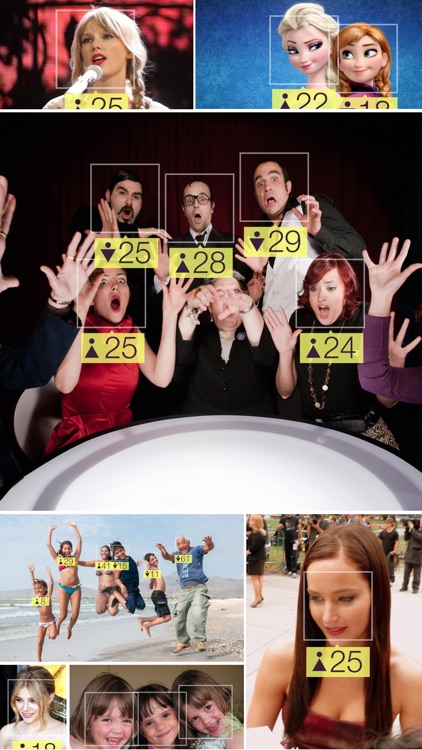 How Old Do You Look?