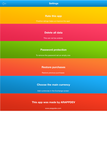 Screenshot #6 pour My budget : Personal spendings and revenue manager, currency exchange and notes with reminders