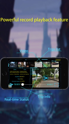 Monect Car Camcorder - with location tracker and smart record library screenshot 3