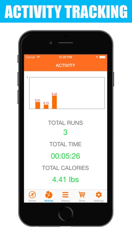 Healthy life PocketRunTracking - Activity, Calroies, Tracking, Running, Walking, Cycling, Jogging