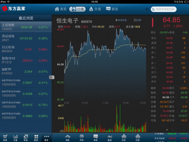 东方赢家移动证券