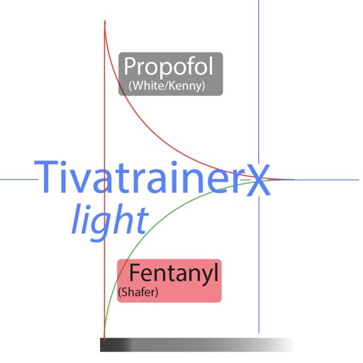 TivatrainerP-F