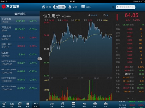 东方赢家移动证券 screenshot 3