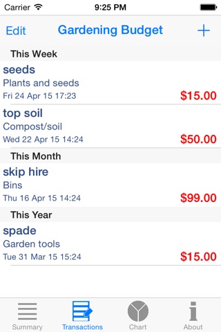 Gardening Budget screenshot 2