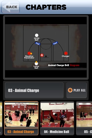 Teaching Toughness: Championship Ball Security & Rebounding Drills - With Coach Ed Madec - Full Court Basketball Training Instruction screenshot 3