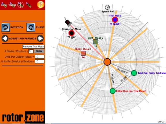 Graphical Balance
