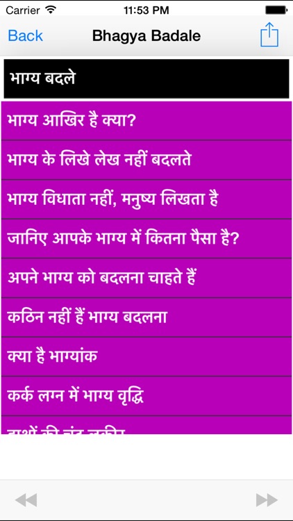 Bhagya Badle - Change Destiny