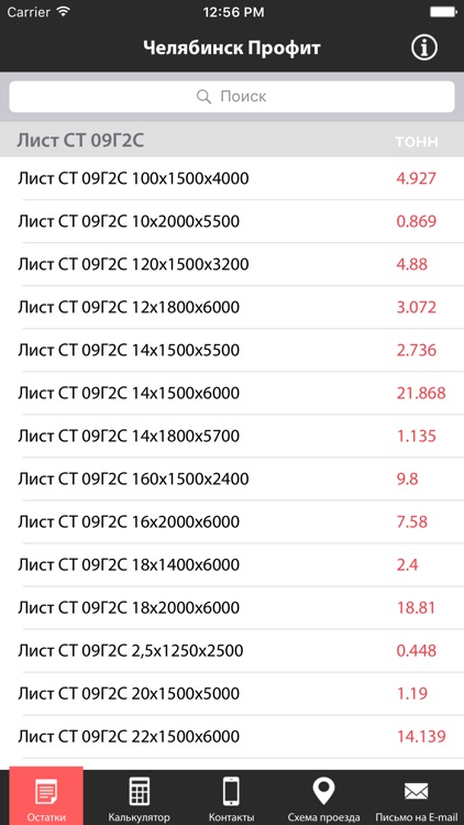 Челябинск Профит