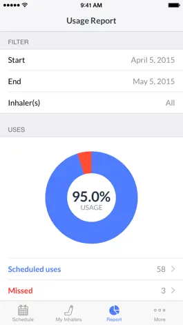 Game screenshot Inhale - Inhaler tracking, reminders, and reports apk
