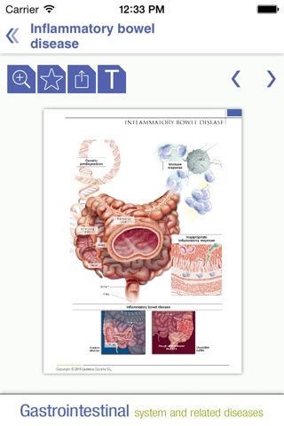 Gastrointestinal system Miniatlas screenshot 3