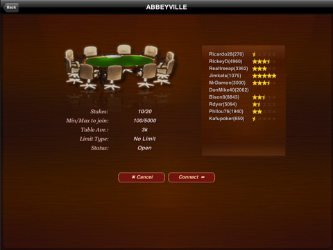 Screenshot #5 pour Mega Poker Texas Holdem