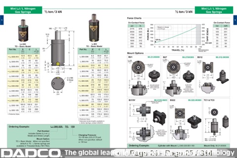 DADCO Mini Book screenshot 4