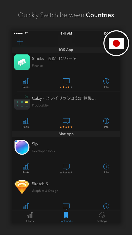 #3. AppHop - Handy App for Developers, Bloggers and Marketers (iOS) 由: Santhalakshmi K
