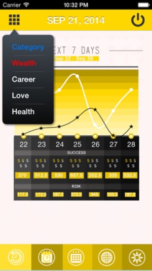 Chart Today(圖4)-速報App