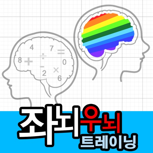 Left/Right Brain Training for FREE icon
