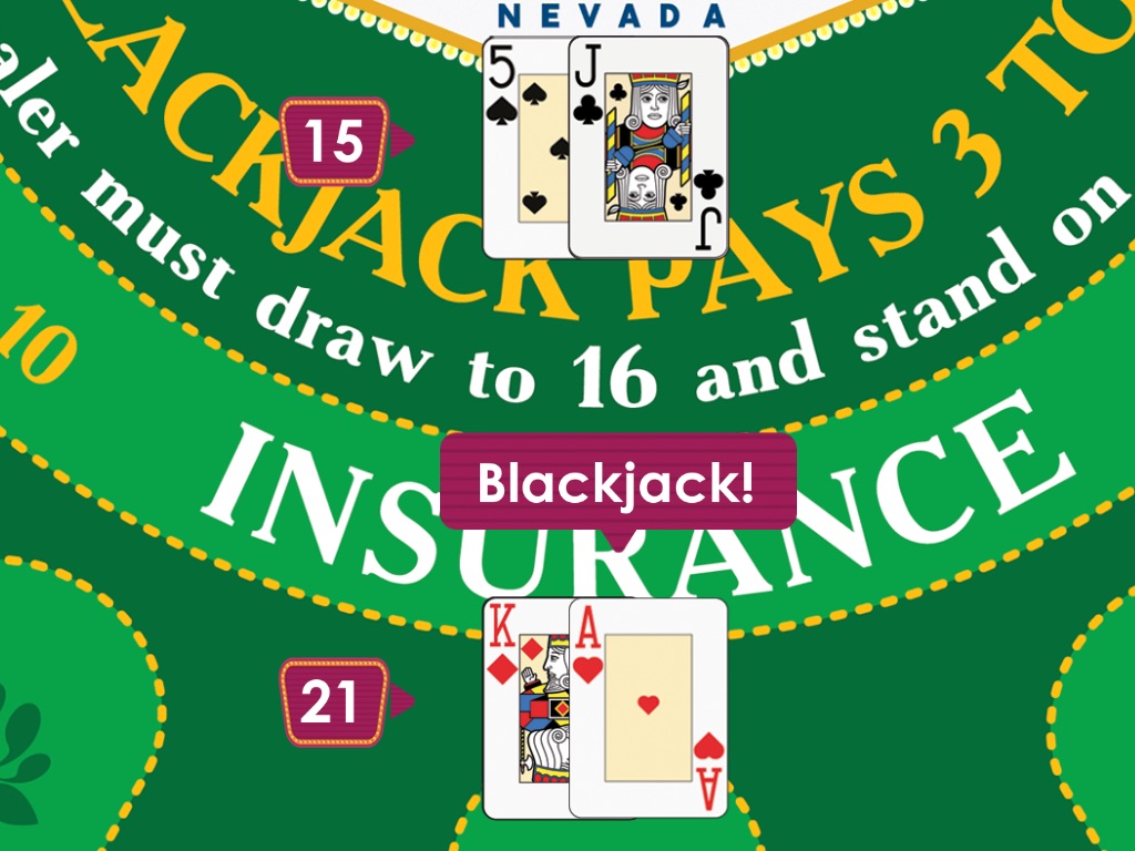 How to win blackjack at the casino