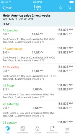 EHS Sales screenshot 2