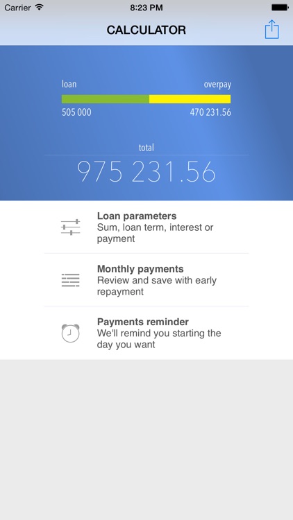 Loan Calculator (credit calculator with payment reminders)