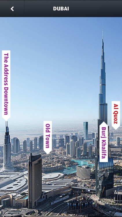 Dubai: Wallpaper* City Guide
