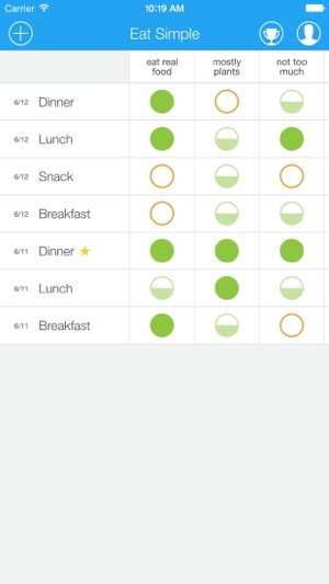 Eat Simple(圖1)-速報App