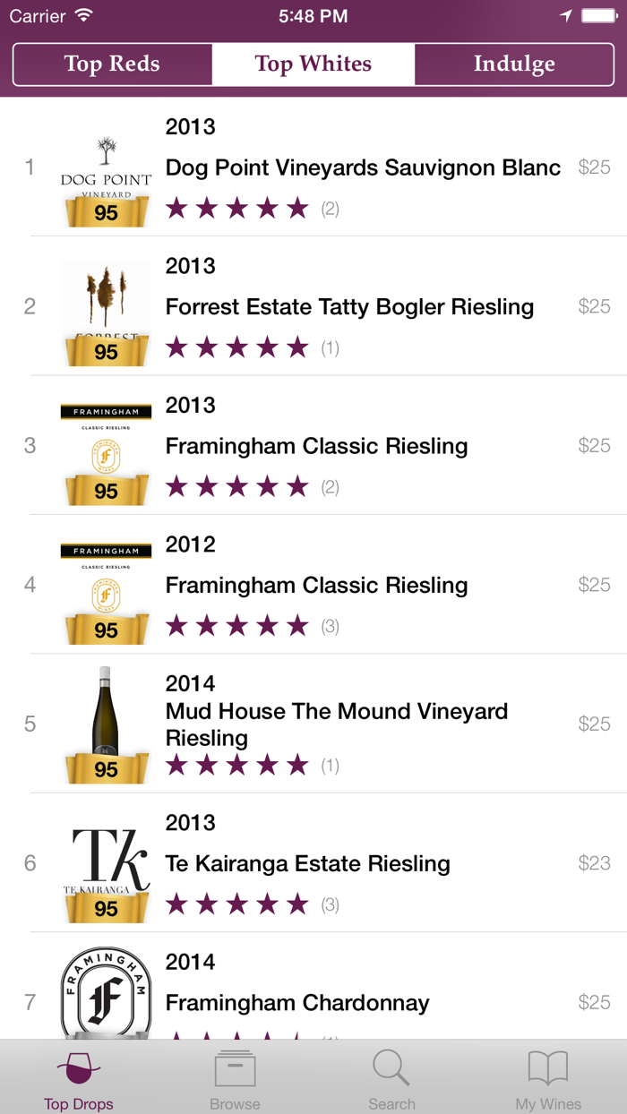 Bob Campbells NZ Wine Reviews