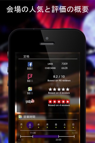 Nybber – Bar, Club & Restaurant guide, Party and Event Info & Booking, Discover the city nightlife screenshot 4