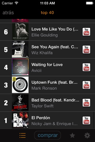 my9 Top 40 : AR listas musicales screenshot 3