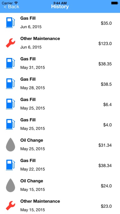 Car Express - Track your car expenses