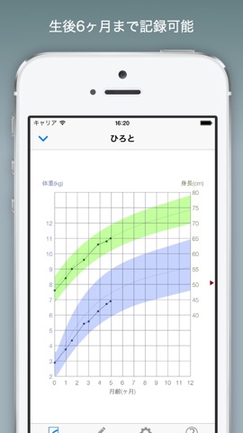 赤ちゃんの成長グラフ Liteのおすすめ画像1