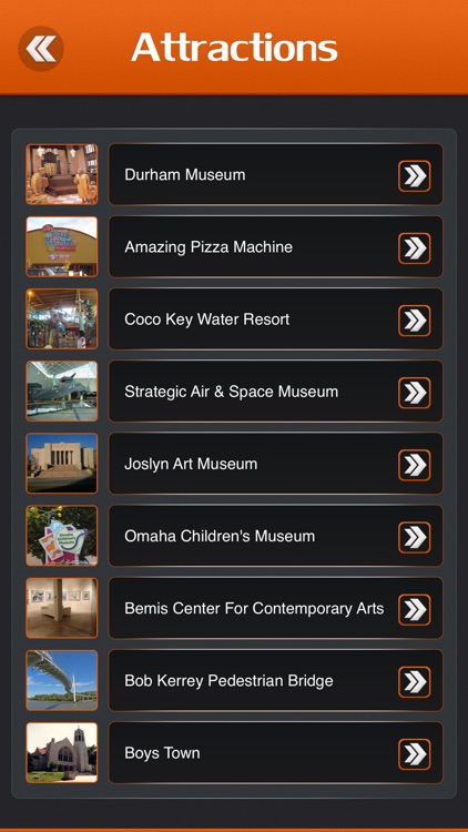 Omaha City Travel Guide