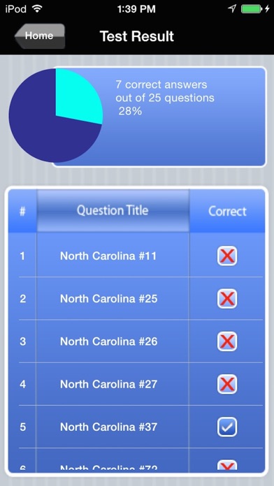 North Carolina Real Estate Agent Exam Prep Screenshot