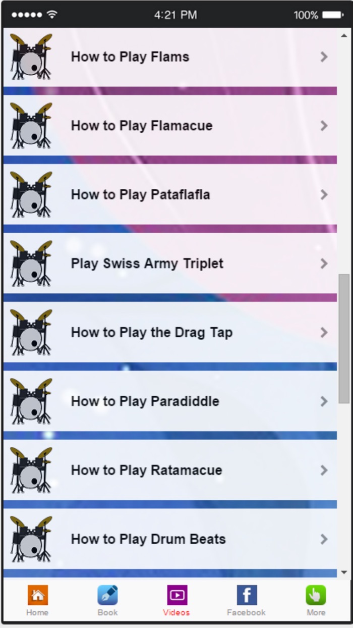How to Play Drum - Learn The Drumming Basics