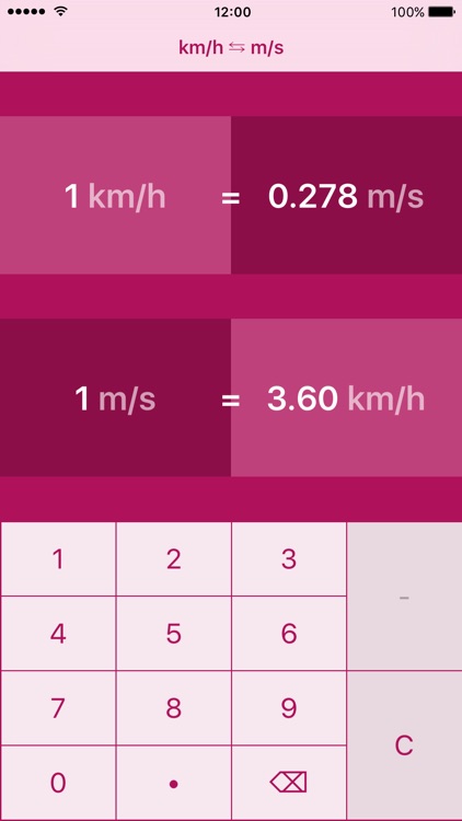 Kilometer Per Hour To Meter Per Second | km/h to m/s
