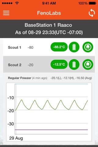 FenoLabs screenshot 3