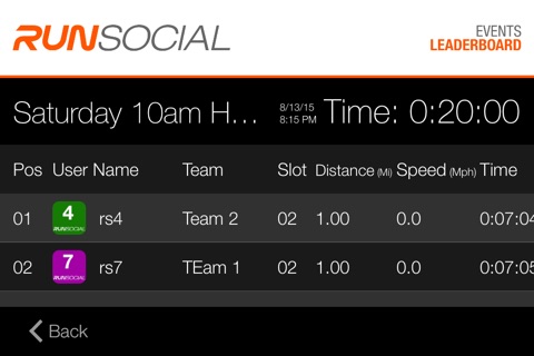 Leaderboard: RunSocial treadmill running event results in real-time screenshot 3