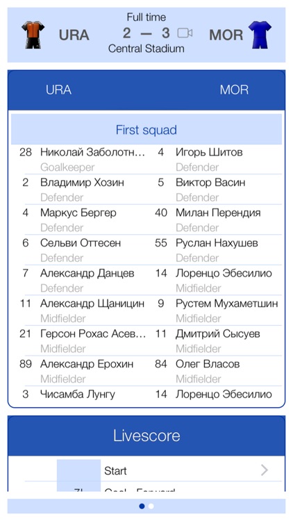 Russian Football 2015-2016 - Mobile Match Centre screenshot-4