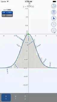 Bell Curves - graphing calculator for the normal distribution function iphone bilder 0