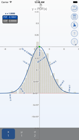 Bell Curves - graphing calculator for the normal distribution function screenshot