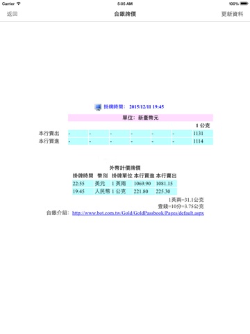 台灣金價-HD screenshot 4