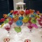 Bridal Shower Ideas is the Complete video guide for you to get ideas for bridal shower