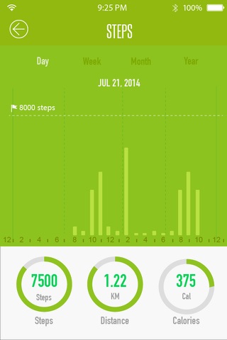 LifeBalanz - Star.21 Smart Fitness Band screenshot 3