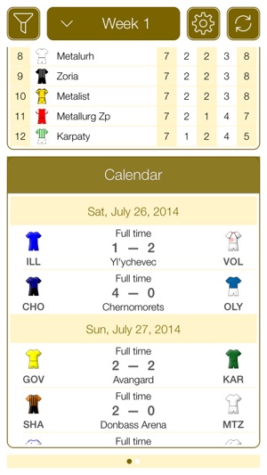 Ukrainian Football UPL 2012-2013 - Mobile Match Centre(圖2)-速報App