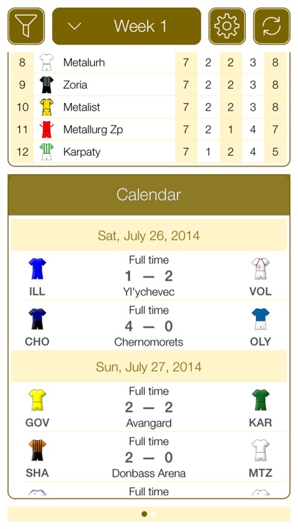 Ukrainian Football UPL 2012-2013 - Mobile Match Centre