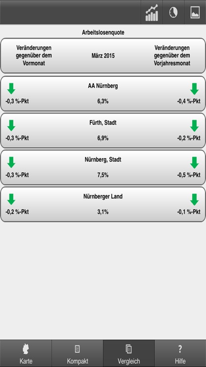 BA Statistik App screenshot-3