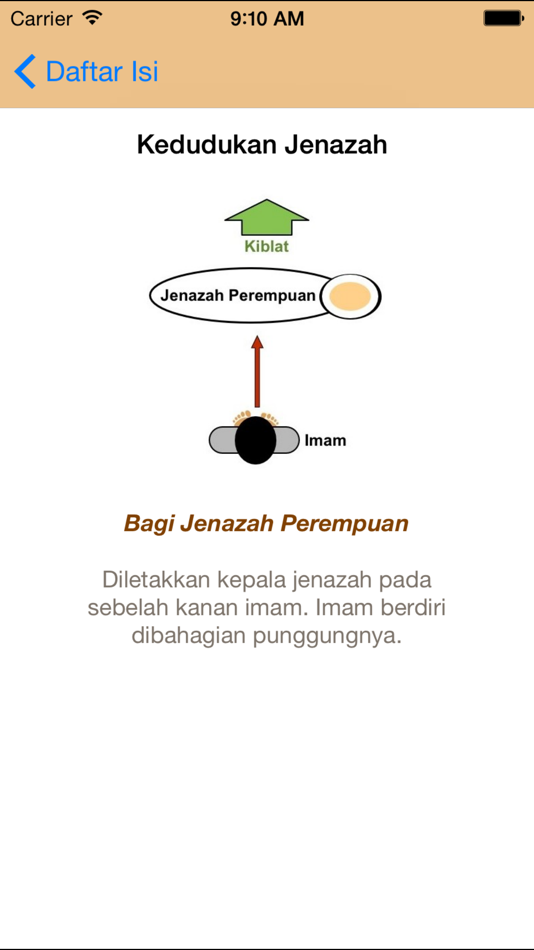 #3. Panduan Sembahyang Jenazah (iOS) 由: Izwandy Hj Hamdan