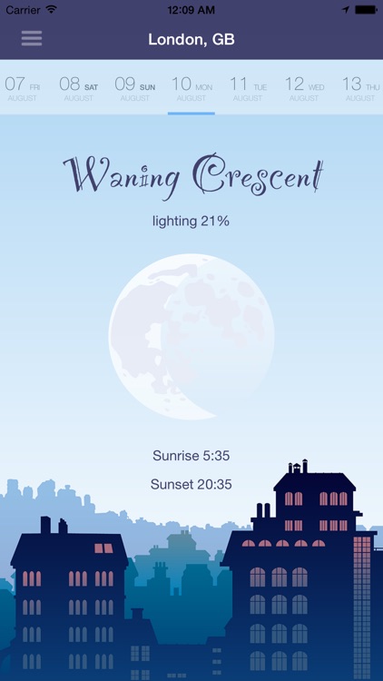 Moon Phase - Calendar, Sunrise, Sunset