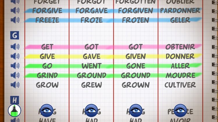 English Irregular Verbs 2