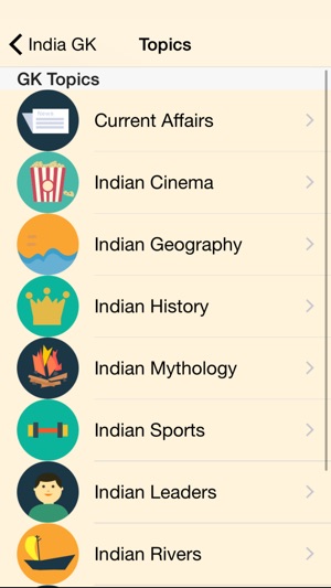 India GK in English(圖2)-速報App